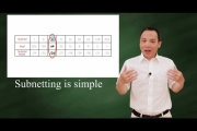 subnetting is simple