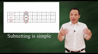 subnetting is simple